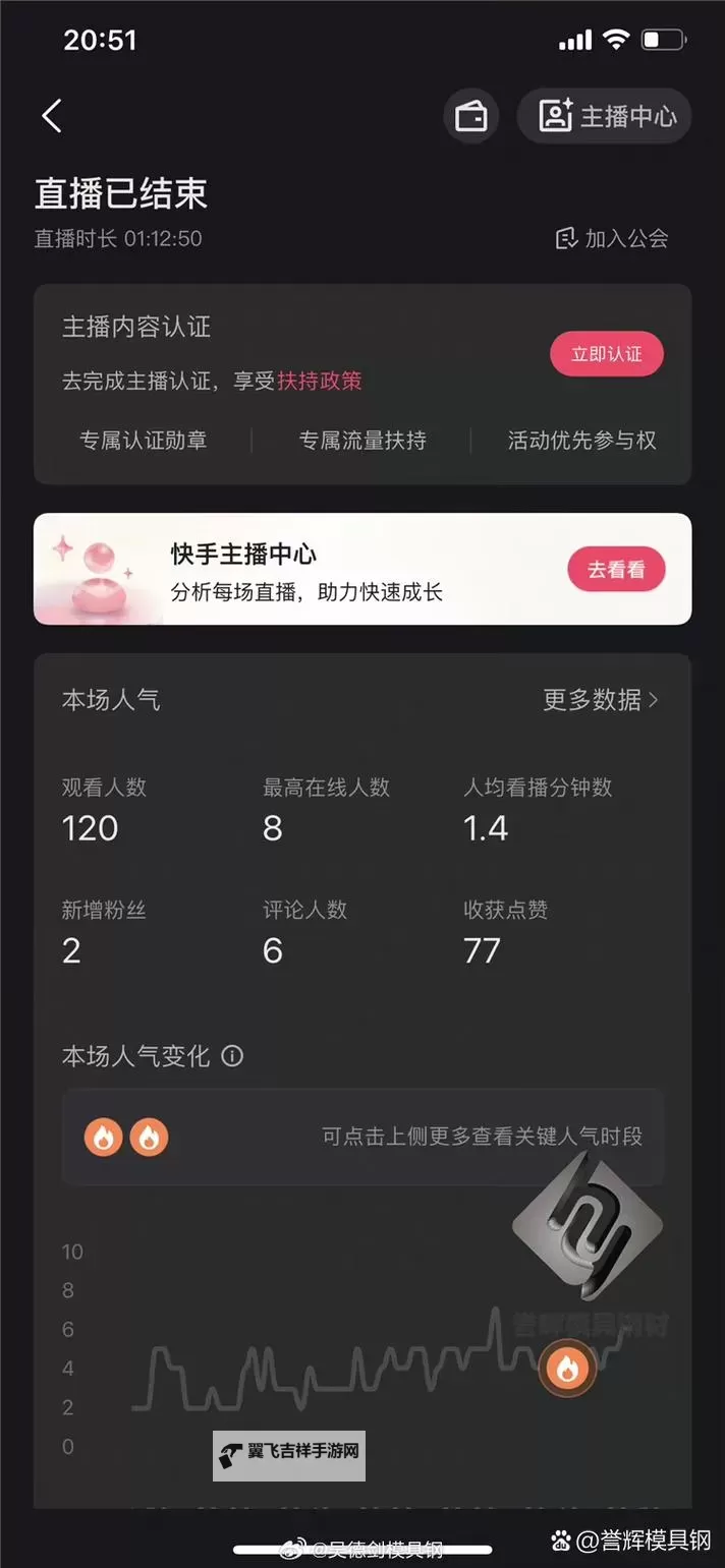 直播哪个好玩尺寸大？全网对比评测与玩法指南图1