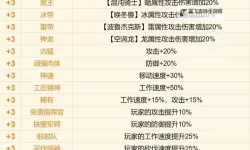 《幻兽帕鲁》词条提纯与保留教程 怎么保留词条