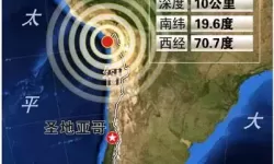 智利8.3级强震引发全球关注，南美沿海救援行动全面展开