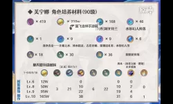 《原神》4.2治疗体系芙宁娜全方位解析 芙宁娜配队推荐