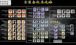 《黑神话悟空》隐身高伤出装打法教程