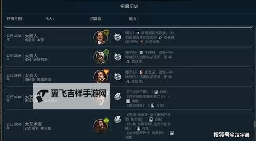 《文明6》大艺术家伟人资料介绍图1