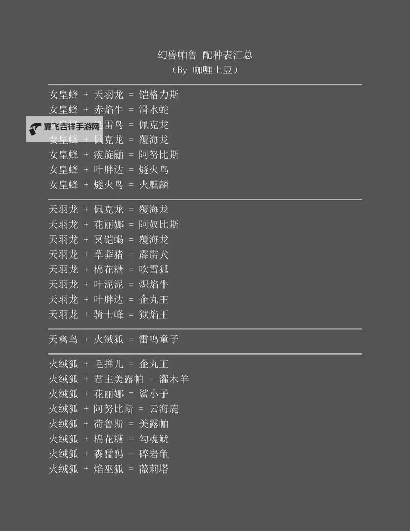 《幻兽帕鲁》打工帕鲁搭配推荐及配种攻略 打工帕鲁怎么搭配及配种图1