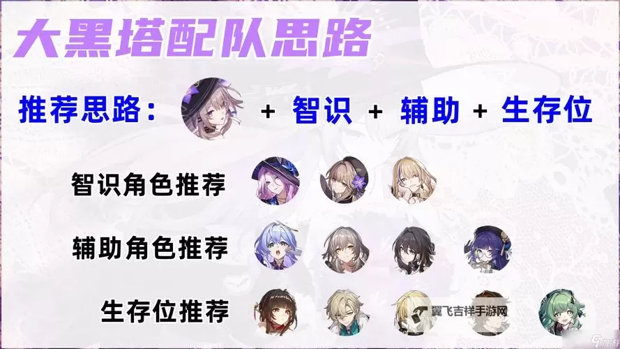 《崩坏星穹铁道》大黑塔培养攻略 大黑塔光锥遗器推荐图1
