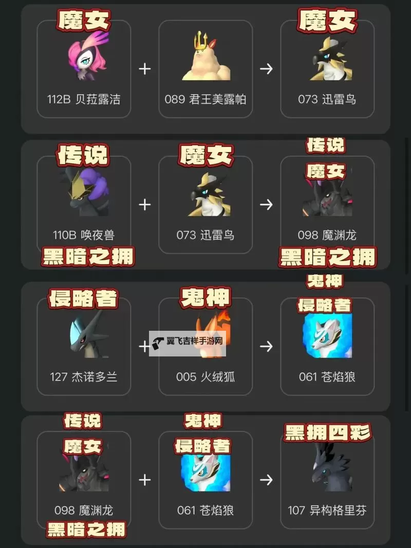 《幻兽帕鲁》上手图文指南 游戏目标、制作建造与帕鲁培养教学图1