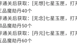 《想不想修真》第二化身攻略：第二化身修炼、属性、功法详解！