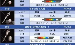 《怪物猎人荒野》白炽奔流技能详解 白炽奔流技能怎么触发