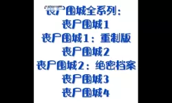 《丧尸围城》PP标志位置一览 PP标志位置在哪