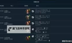 《文明6》大艺术家伟人资料介绍