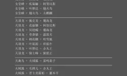 《幻兽帕鲁》打工帕鲁搭配推荐及配种攻略 打工帕鲁怎么搭配及配种
