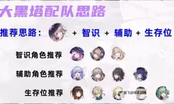 《崩坏星穹铁道》大黑塔培养攻略 大黑塔光锥遗器推荐