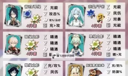 《原神》辅助加伤武器与圣遗物强度评析