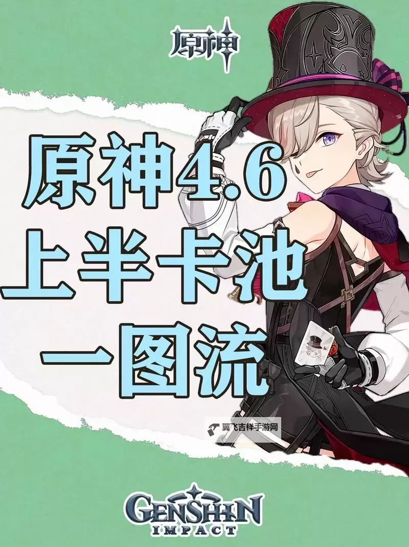 《原神》4.6全火元素角色培养一图流图2